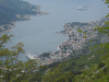 View Kotor